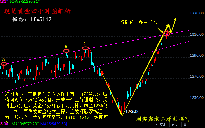 金凤凰高手论坛com,精准解答方案详解_设计师版23.792
