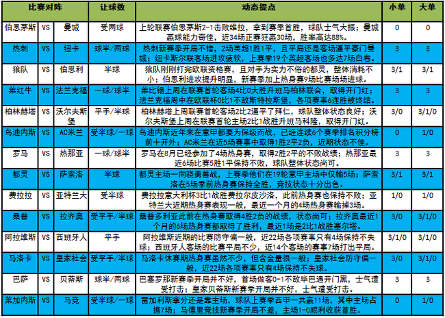2024新奥彩开奖结果记录,科学分析严谨解释_数线程版88.581