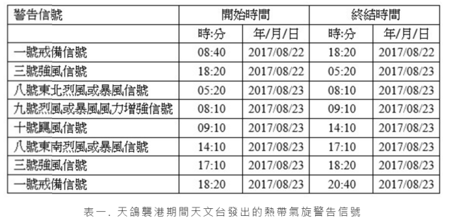 2024香港今晚开奖号码39期,实践数据分析评估_自在版77.759