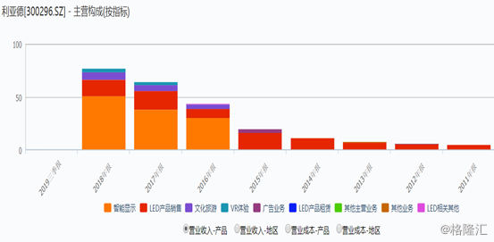 2024今晚香港开特马开什么,深入登降数据利用_专用版77.246