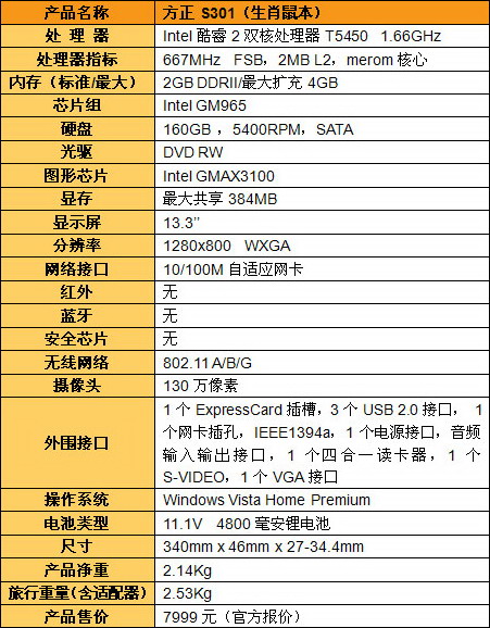 一码一肖100%精准生肖第六,灵活性执行方案_硬件版6.161
