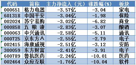 晋西车轴最新订单揭示牵引行业新趋势