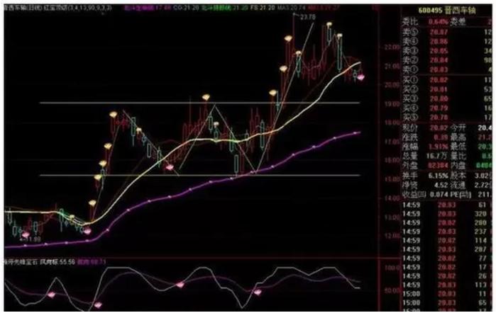 晋西车轴最新订单揭示牵引行业新趋势