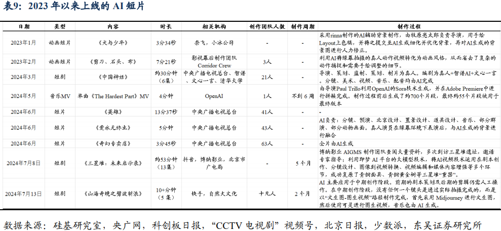 2024全年资料免费大全功能介绍,策略优化计划_视频版92.151