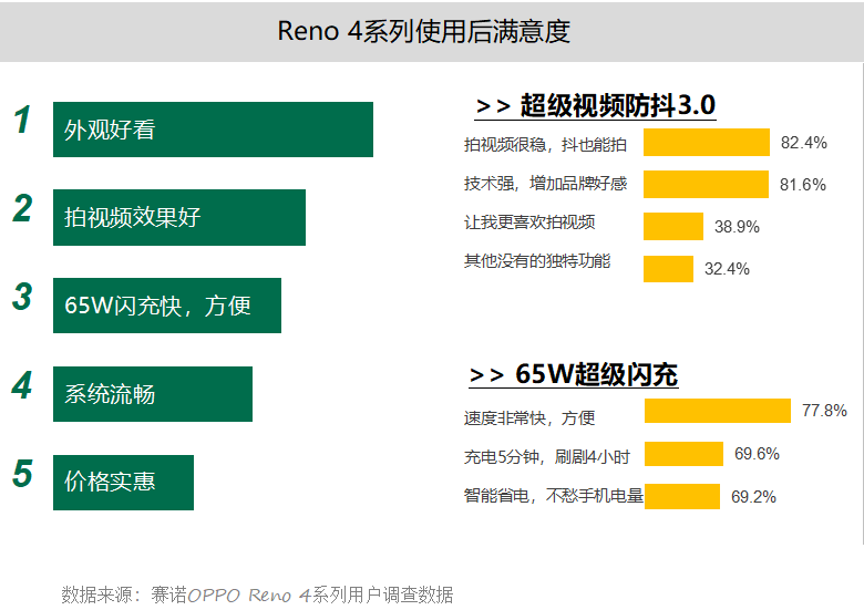 新奥门彩资料免费提供,科学数据解读分析_计算能力版62.532