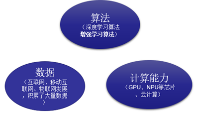 新奥门彩资料免费提供,科学数据解读分析_计算能力版62.532