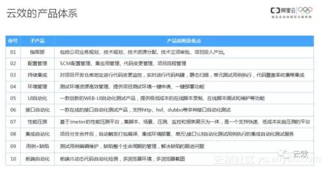 新澳门精准一码,快速解答方案实践_掌中宝22.713