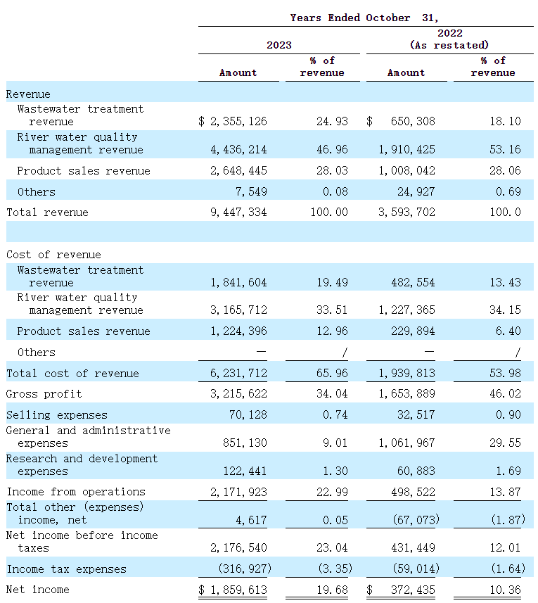 2024香港开奖记录,持续改进策略_深度版80.359