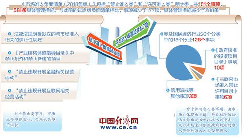 2024溴门正版资料免费大全,创新策略执行_活现版98.318