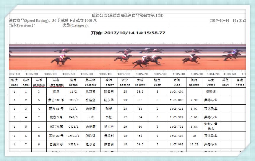 132688am马会传真查询,深入登降数据利用_体验式版本37.270