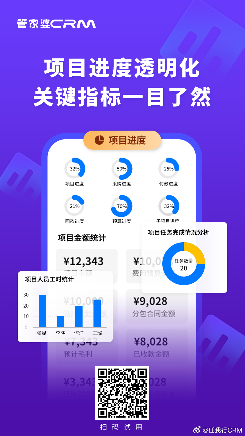 管家婆2022澳门免费资格,全面数据分析_荣耀版75.857