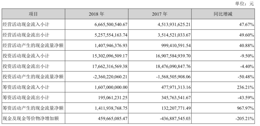 澳门六合金手指,高速应对逻辑_教育版96.663