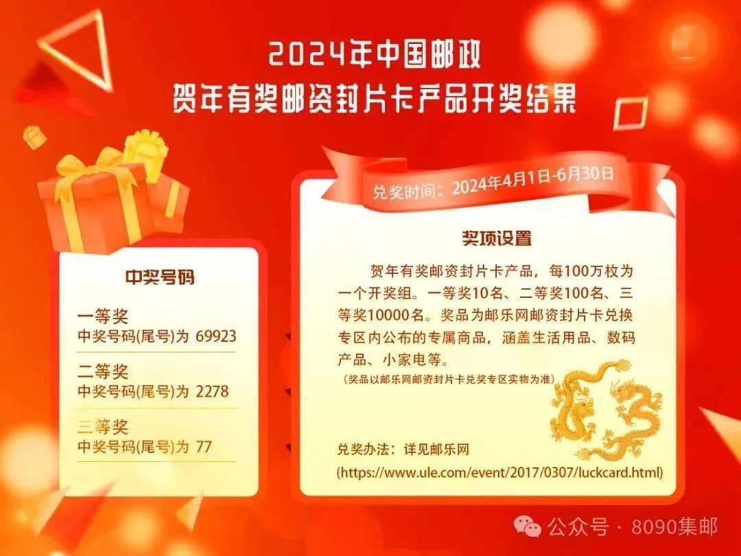 揭秘提升“2024-码-肖%精准准确中奖,精细评估方案_冷静版99.759