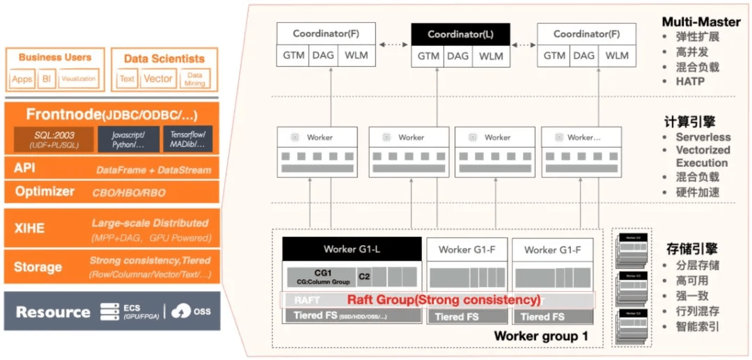 600图库大全资料图,即时解答解析分析_计算版41.396