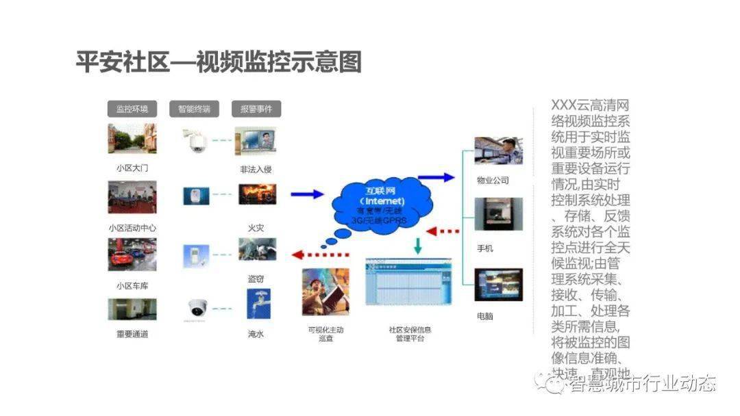 新澳门芳草地内部资料精准大全,快速解答方案设计_远程版26.201