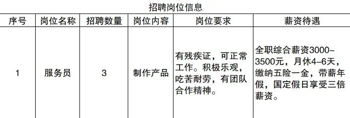 伯恩最新招聘残疾人,伯恩最新招聘残疾人