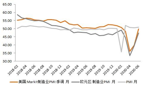 废铜最新价格走势图，科技与生活的紧密关联分析