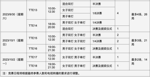 新澳门6合开奖结果+开奖记录,快速处理计划_响应版50.278
