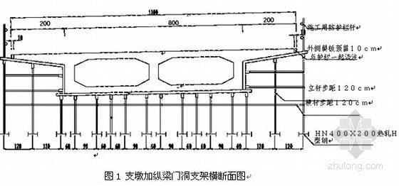 2024新奥门正版资料免费提拱,持续性实施方案_精密版31.686