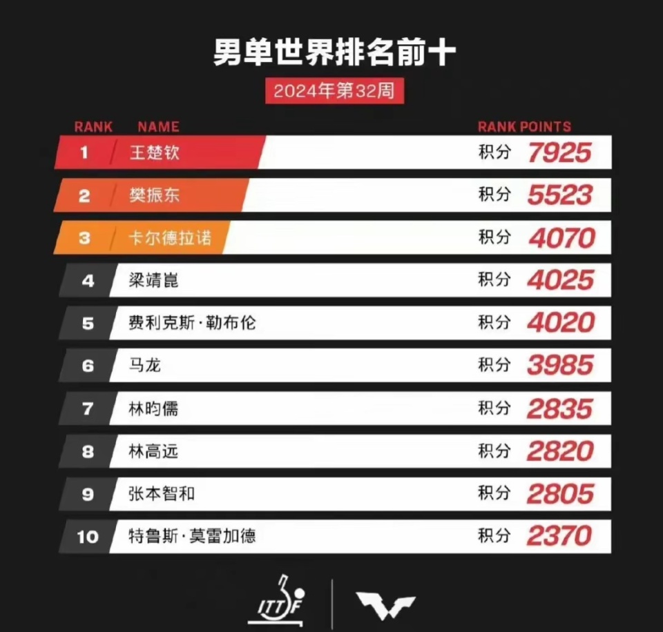 新澳门开奖结果4949开奖记录,快速解决方式指南_投影版56.640