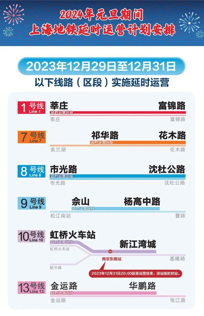 2024年新澳开奖结果公布,策略调整改进_增强版28.892