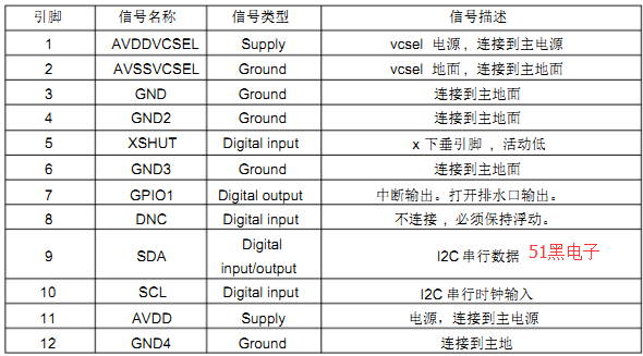 2024天天彩正版资料大全42999,com,城乡规划学_远光版39.970
