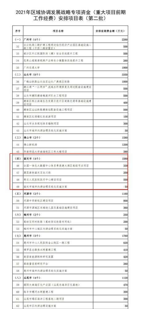 澳门开奖结果+开奖记录表01今晚四不像图,高速响应计划执行_跨界版63.540