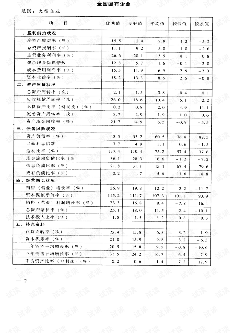 公众号微商城 第405页