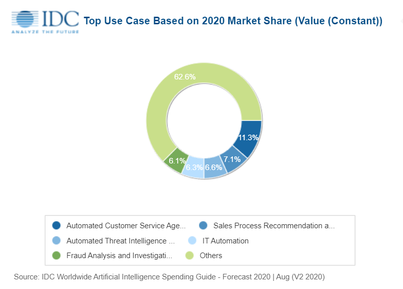 2024年香港免费资料推荐,策略规划_人工智能版8.534