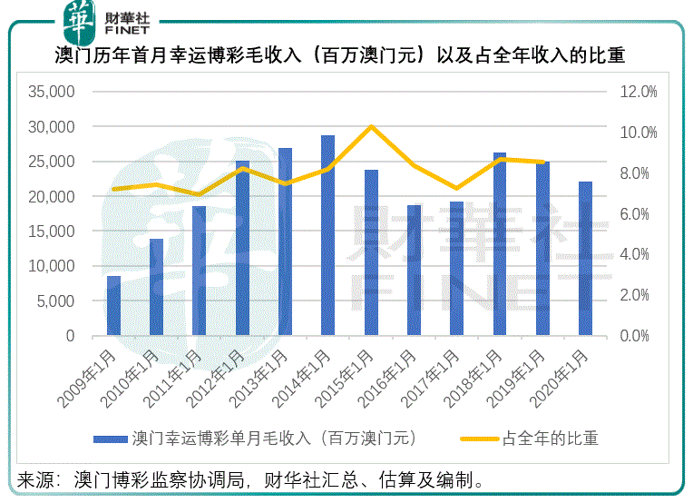 新澳今天晚上开奖的数,可依赖操作方案_晴朗版85.662