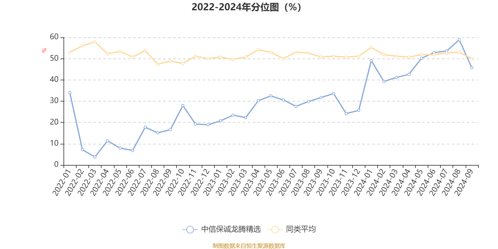 2024管家婆资料大全,标准执行具体评价_触感版51.538