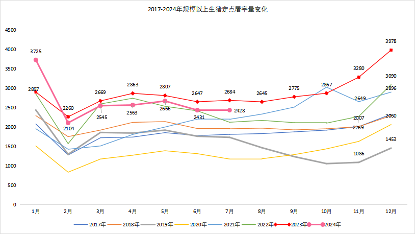2024管家婆资料大全,标准执行具体评价_触感版51.538