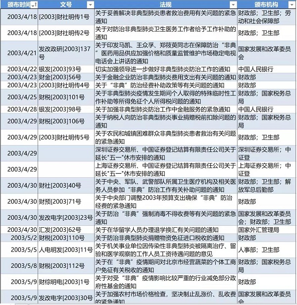澳门六开奖号码2024年开奖记录,高速应对逻辑_传达版87.614