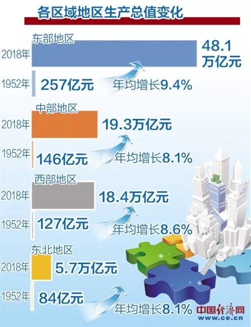 广东八二网站澳门彩,精细化实施分析_明亮版58.212