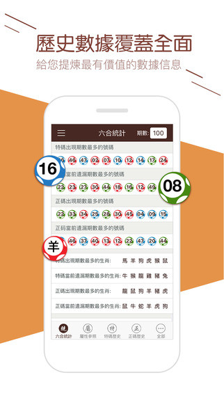 2024澳门六开彩查询记录次数,安全设计解析说明法_专门版25.839