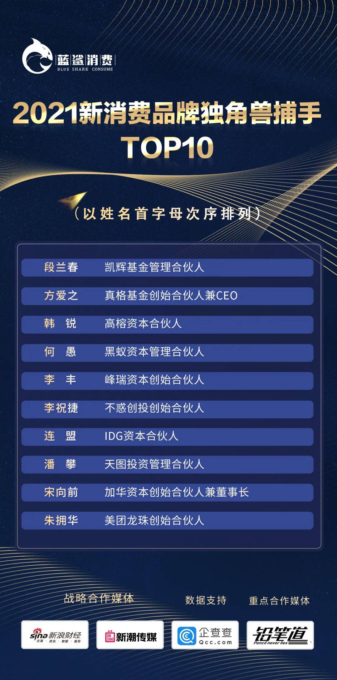 公众号微商城 第402页