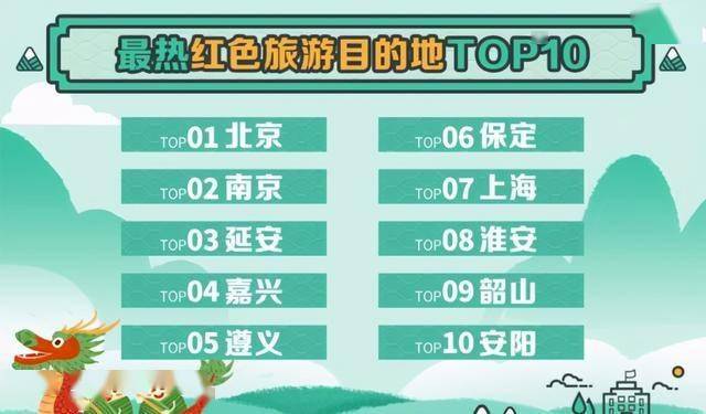 新奥门正版免费资料大全旅游团,科学数据解读分析_拍照版4.979