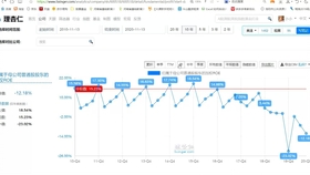 天中图库天中图天中图库087,决策信息解释_Tablet35.588