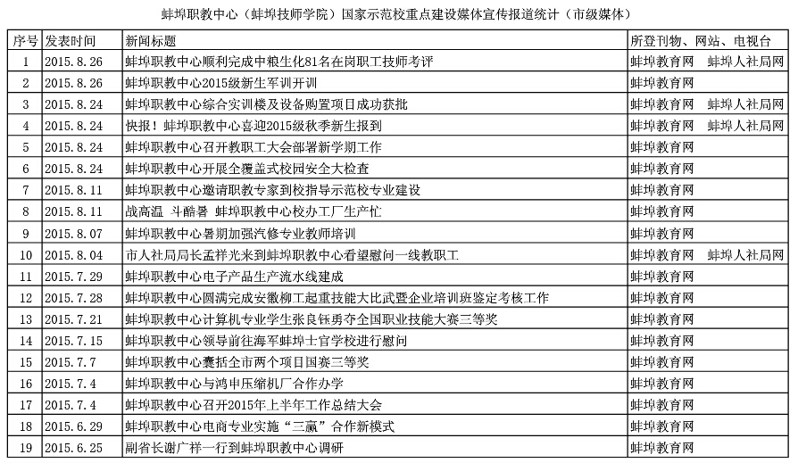 7777788888精准新传真使用方法,定量解析解释法_媒体宣传版97.644