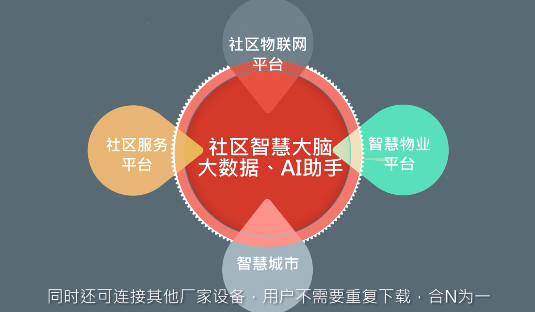 看今晚新澳内部精准扶贫一码,精准解答方案详解_传递版18.558