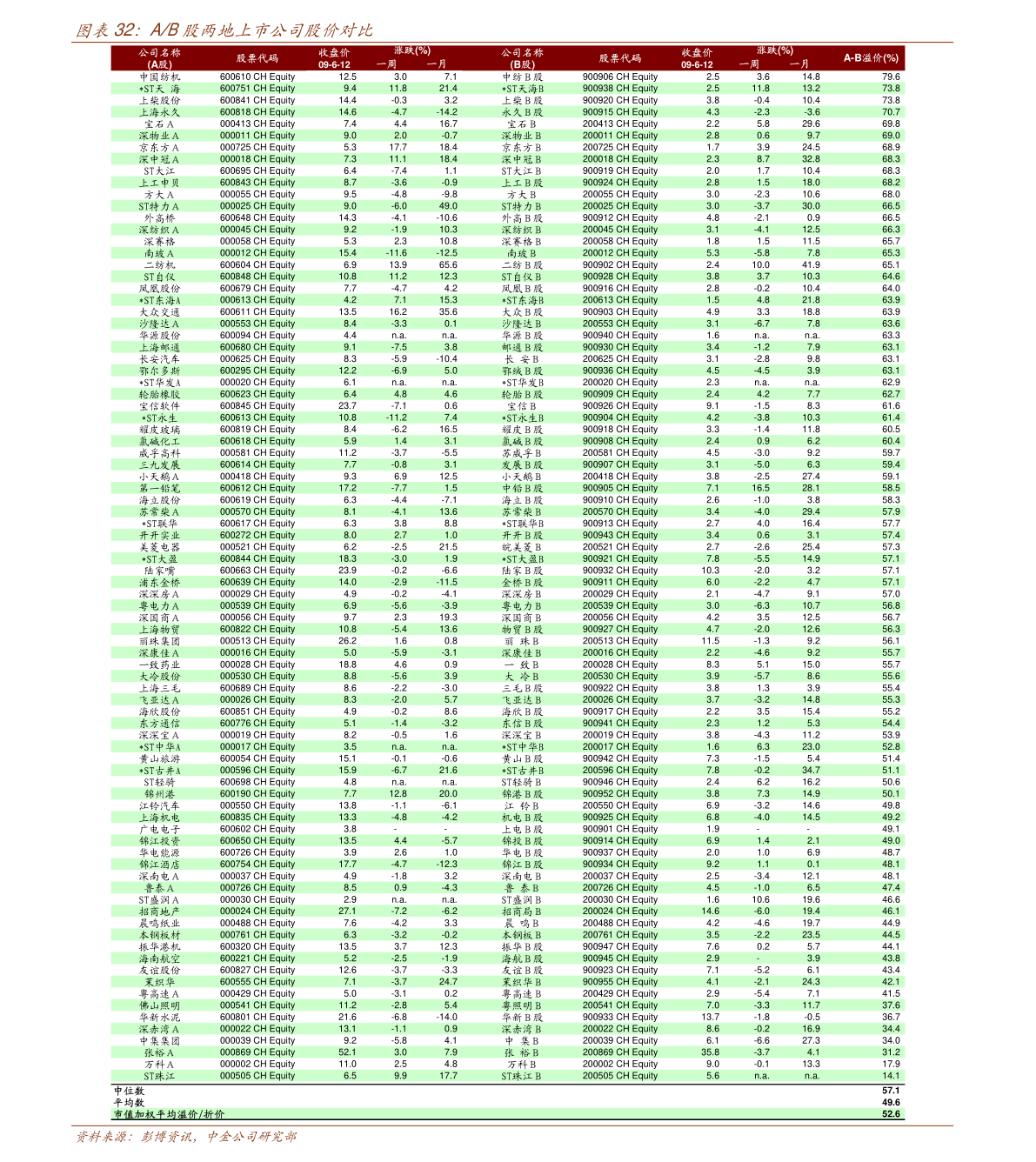 2024香港正版资料免费大全精准,持续改进策略_特色版1.436