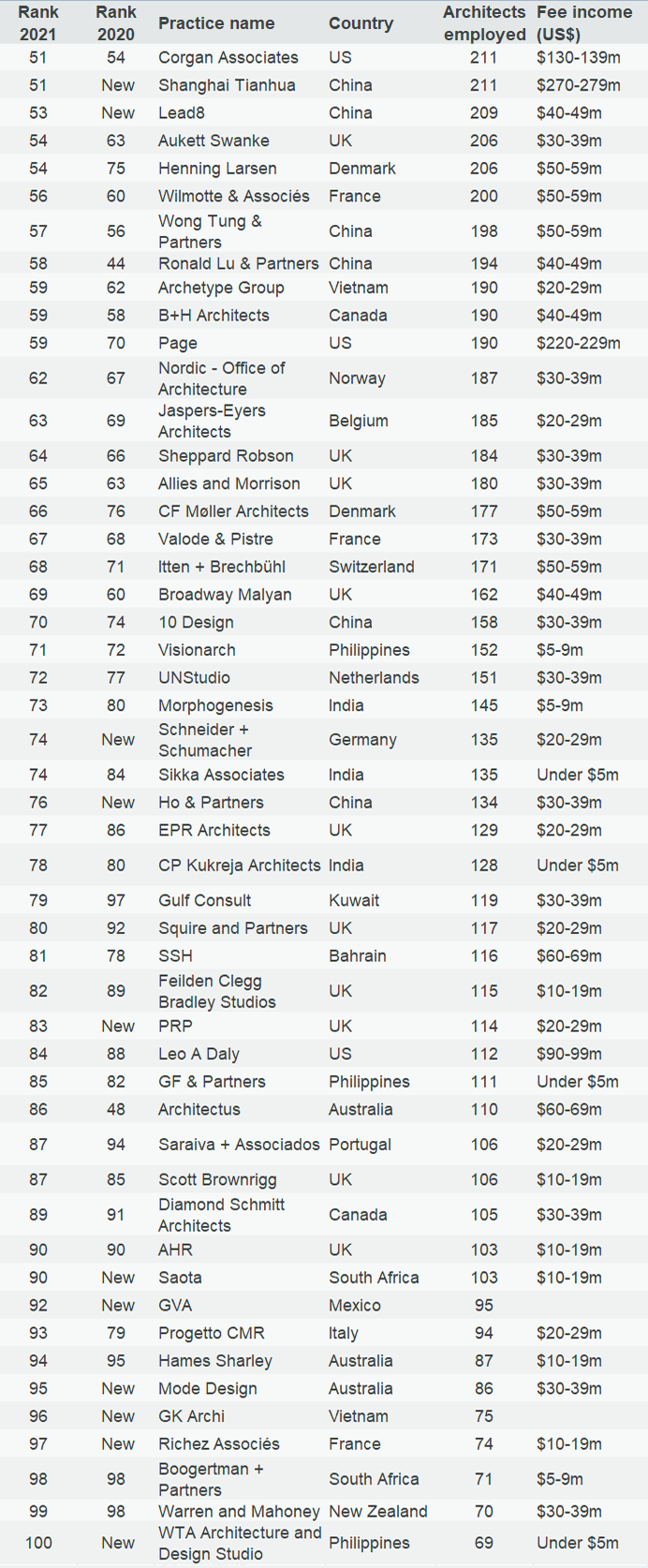 澳门一码一肖100%,供决策资料问题_儿童版33.451