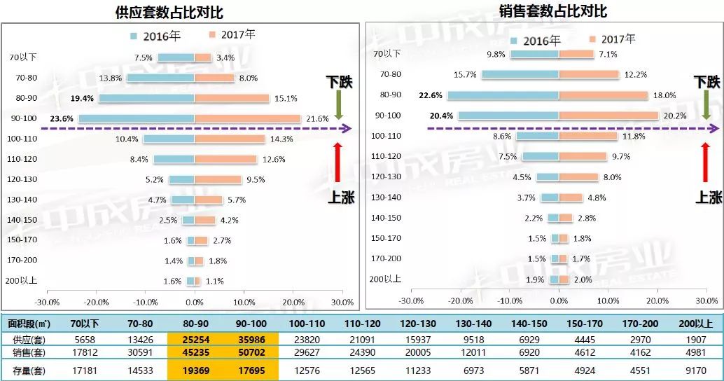 新澳历史开奖记录查询结果,快速产出解决方案_改进版80.907