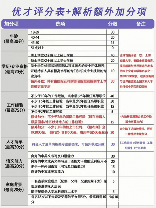 香港今晚出特马,科学分析解释说明_可靠性版6.805