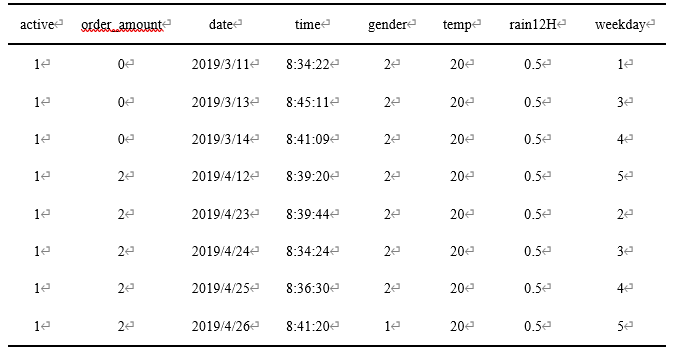 澳门一码一码100准确a07版,公司决策资料模板_紧凑版72.837