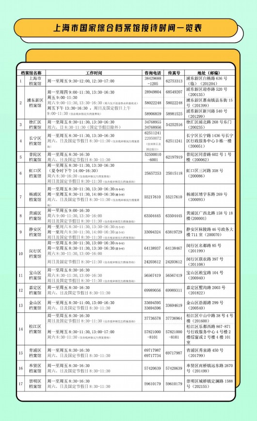 澳门一码一码100准确a07版,公司决策资料模板_紧凑版72.837