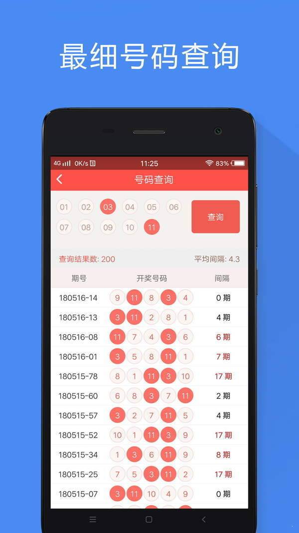 香港管家婆免费资料大全。,科学分析解释说明_家庭版20.973