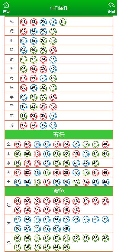 澳门财神爷最准一肖一码,方案优化实施_艺术版62.344