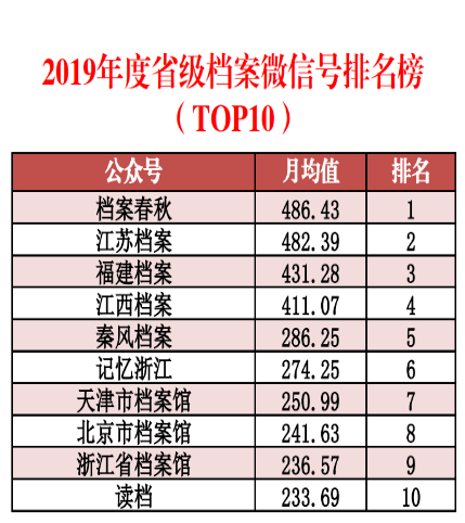 新奥门免费公开资料,科学数据解读分析_掌中宝55.218