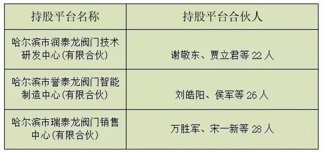 哈电集团混改方案最新探索,自然美景之旅邀请